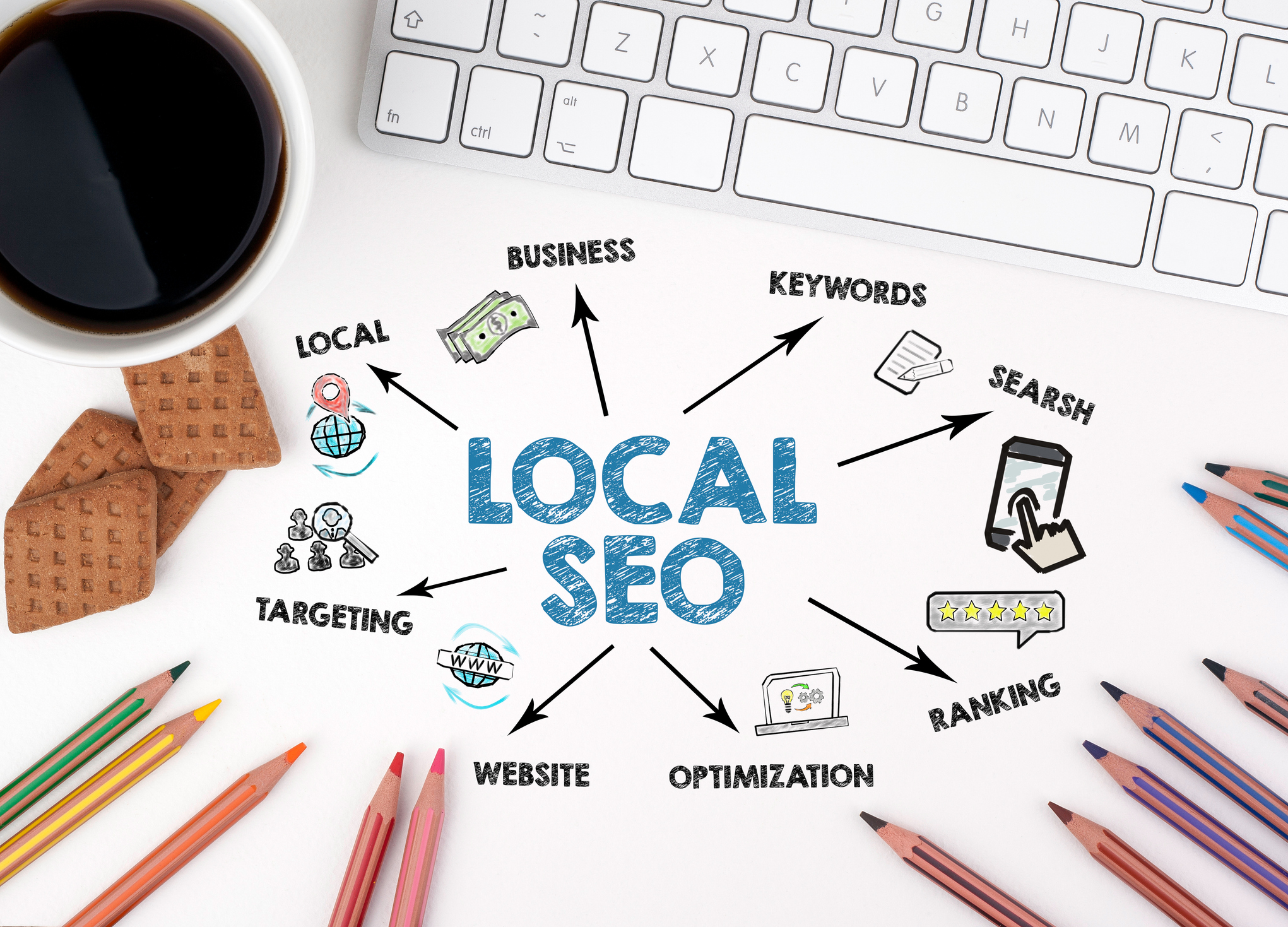 How-to-Use-Local-Keywords-to-Dominate-Your-Area-A-Detailed-Guide